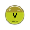 23 Vanadium