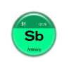 51 Antimony