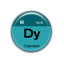 66 Dysprosium