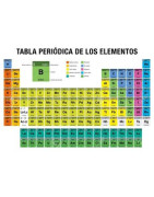 Chapas Tabla Periódica 38mm | Alfiler o Imán | Ciencia